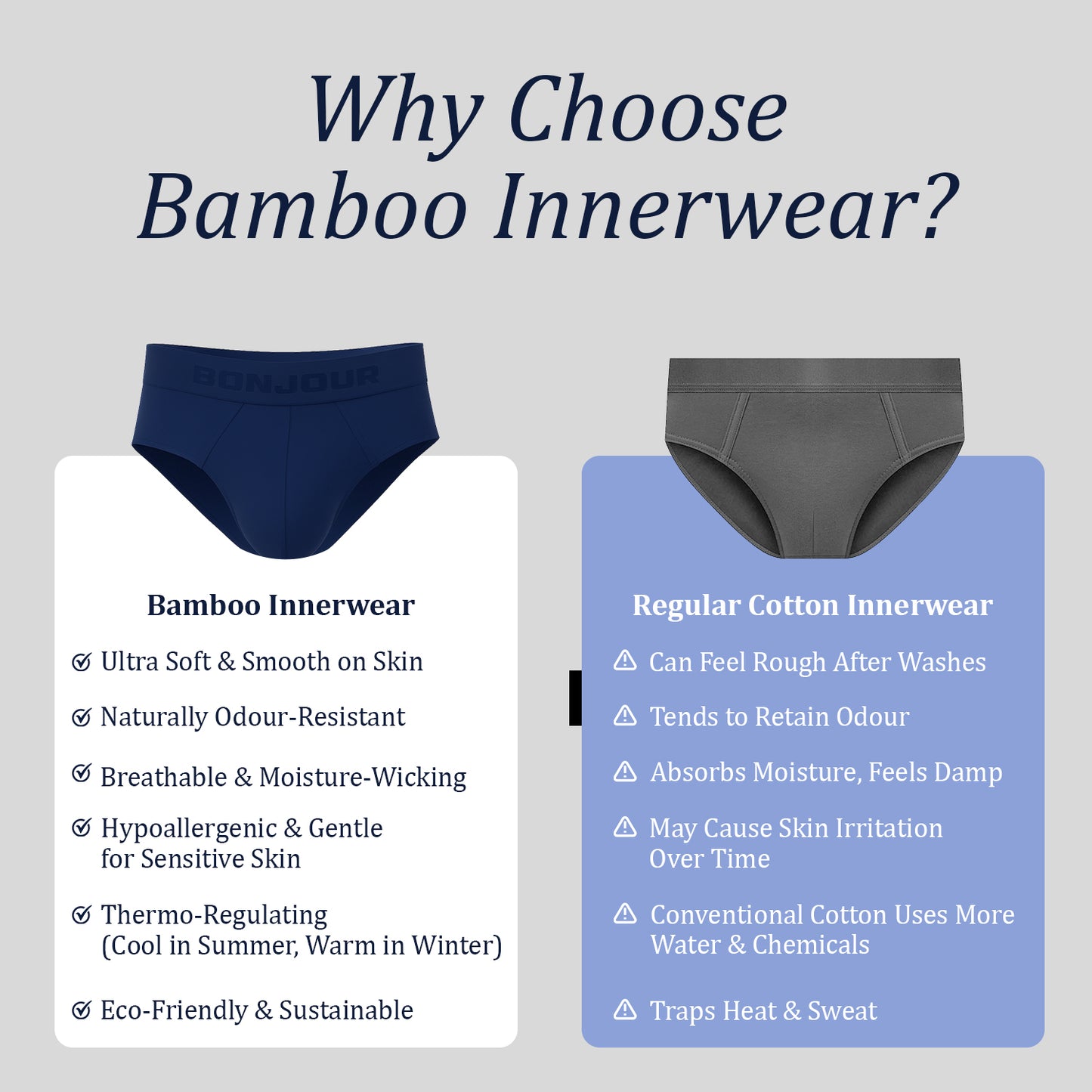 Bonjour Men’s Bamboo White Brief – Ultra Soft, Odour Free (Pack of 1)