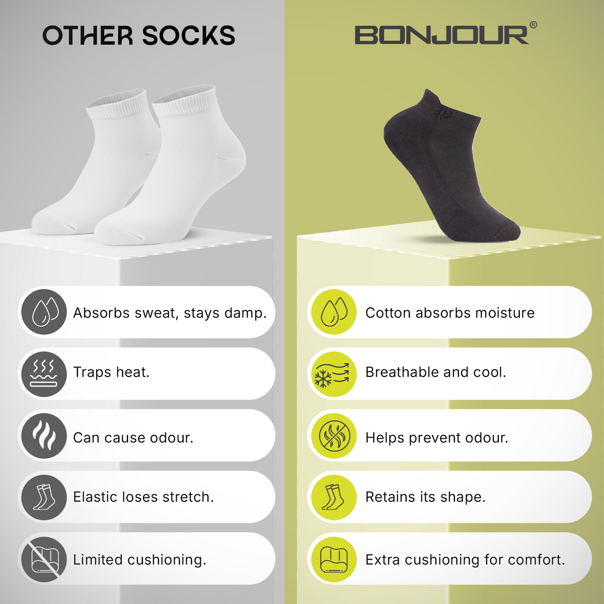Bamboo Low ankle Socks for Men