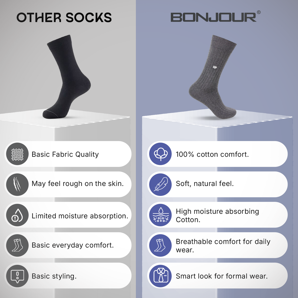 Hush Puppies Men's Cotton Crew Rib Socks - Pack of 3
