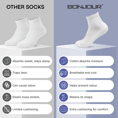Men's Cushioned White Joggers Ankle Sports Socks- Pack of 3