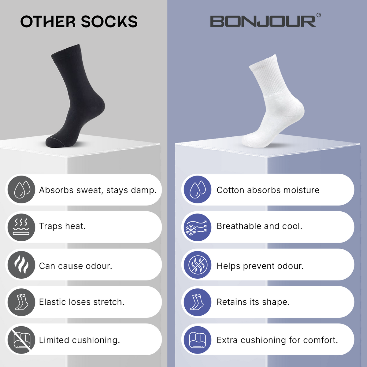 Men Cushioned White Joggers Crew Sports Socks- Pack of 3