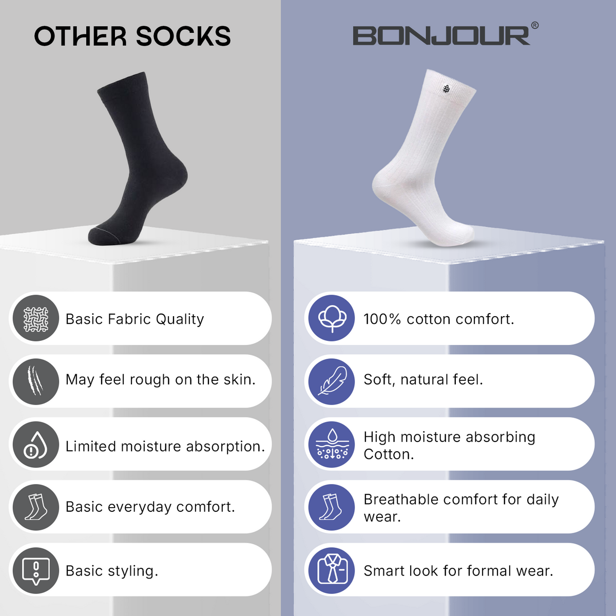 Men Cotton White Rib Full Length Socks- Pack of 3