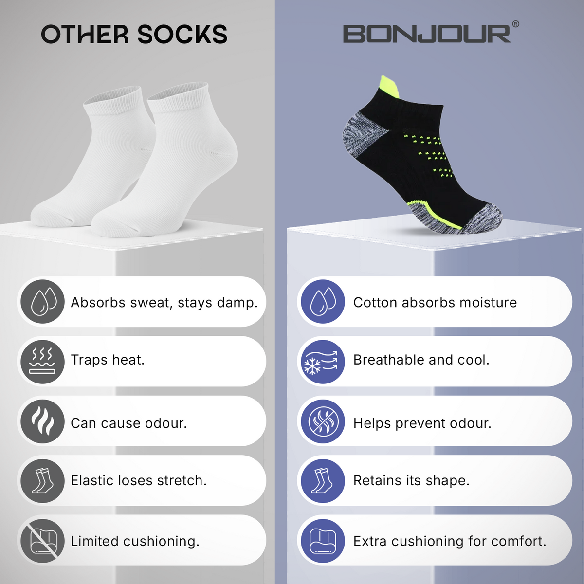 Men's Secret Length Terry Sports Socks- Pack Of 3