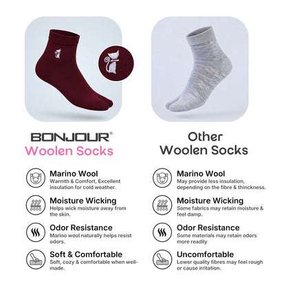 Women Designer Ankle Length Wool Thumb Socks - PO4