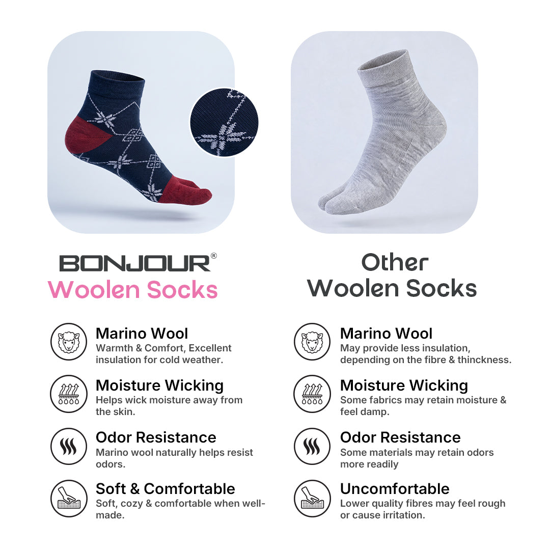 Women Woolen Ankle Length Thumb Socks - PO4