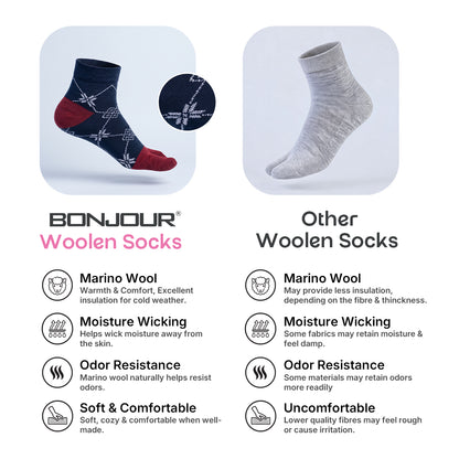 Women Woolen Ankle Length Thumb Socks - PO4