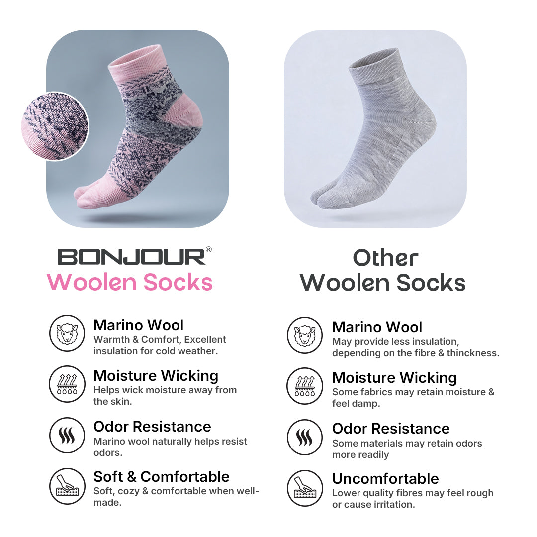 Woolen Ankle thumb Socks for Women- Pack of 4