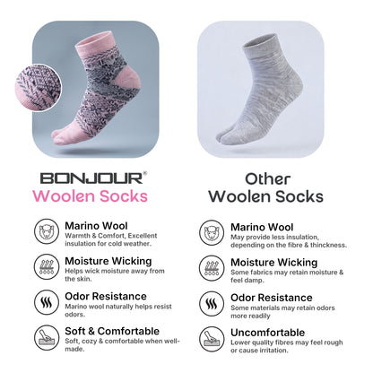 Woolen Ankle thumb Socks for Women- Pack of 4